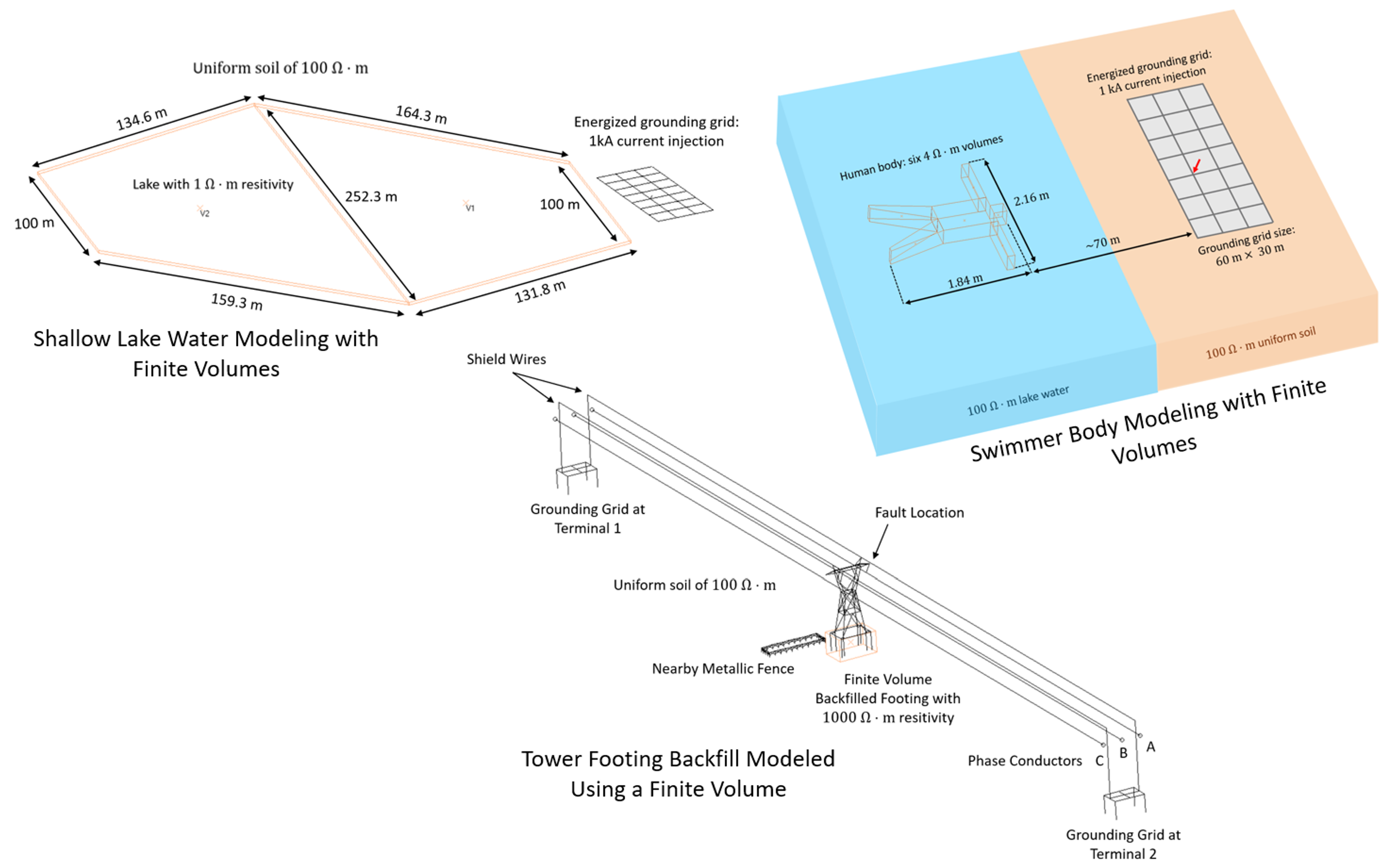 Example Image