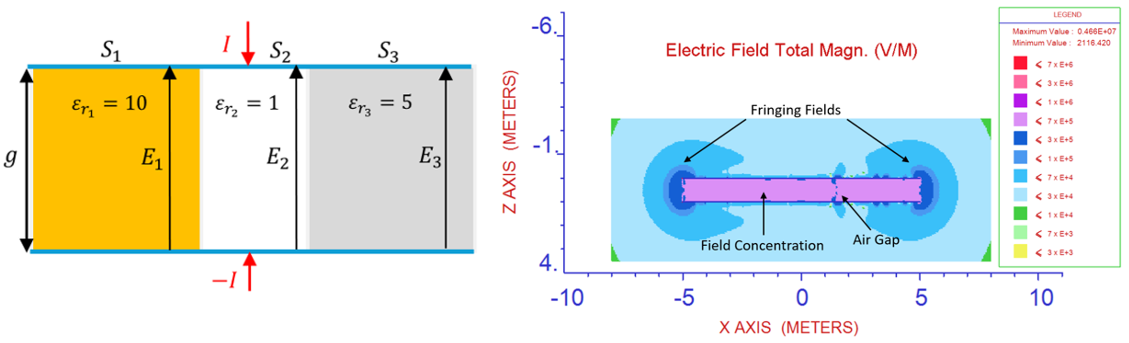Example Image