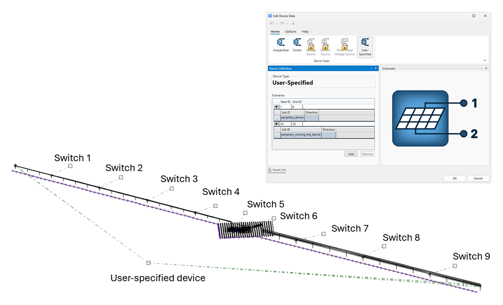 Portion of a network modeled in HIFREQ with a user-specified device and switches