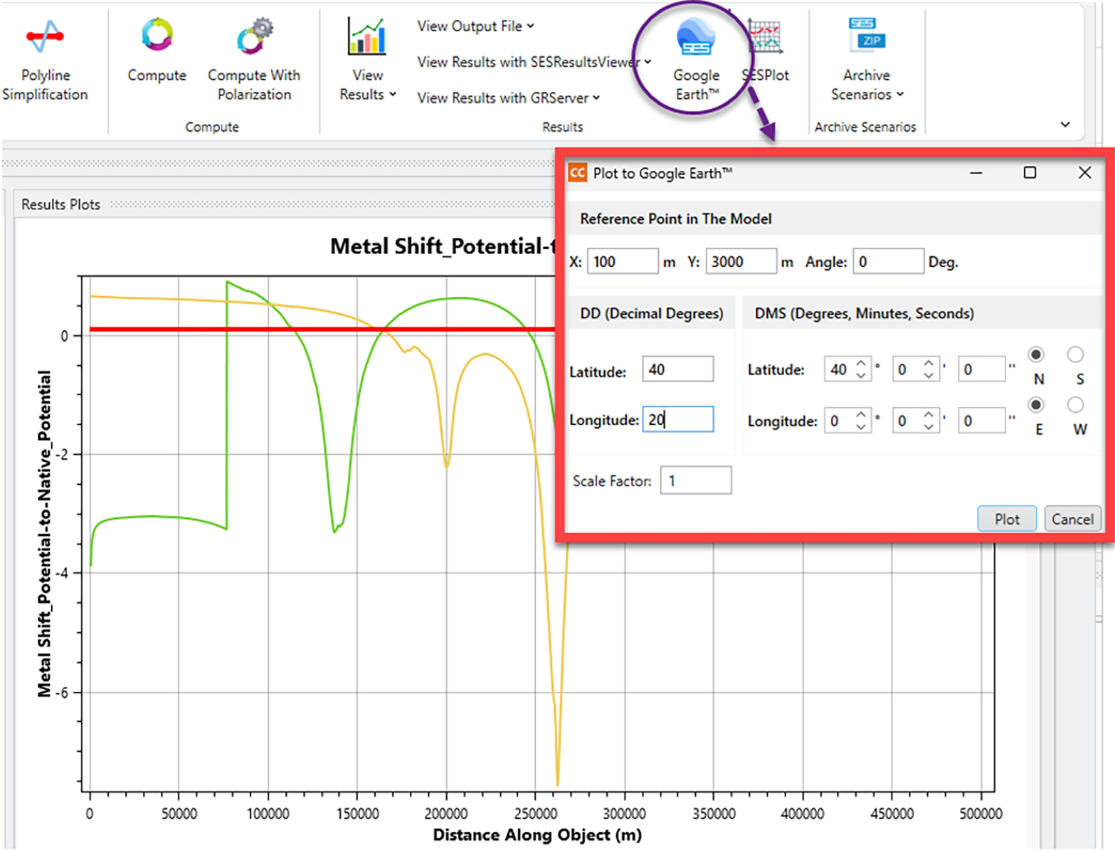 CorrCAD ribbon and Plot to Google Earth dialog with results chart