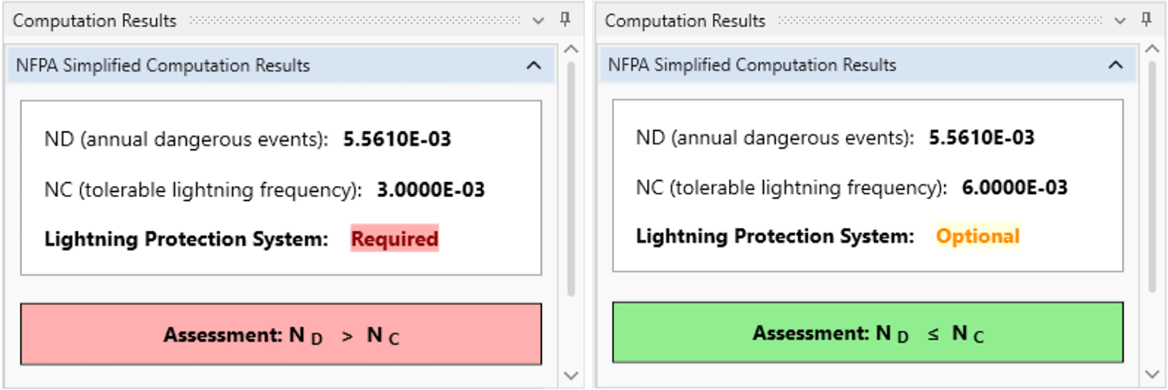 NFPA Simplified Computation Results showing Required and Optional lightning protection assessments