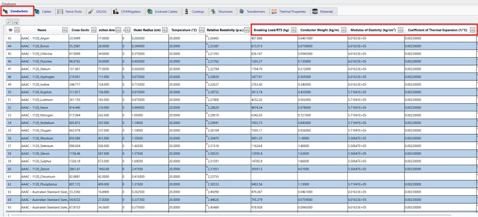 SESLibrary Sag database showing conductor properties table
