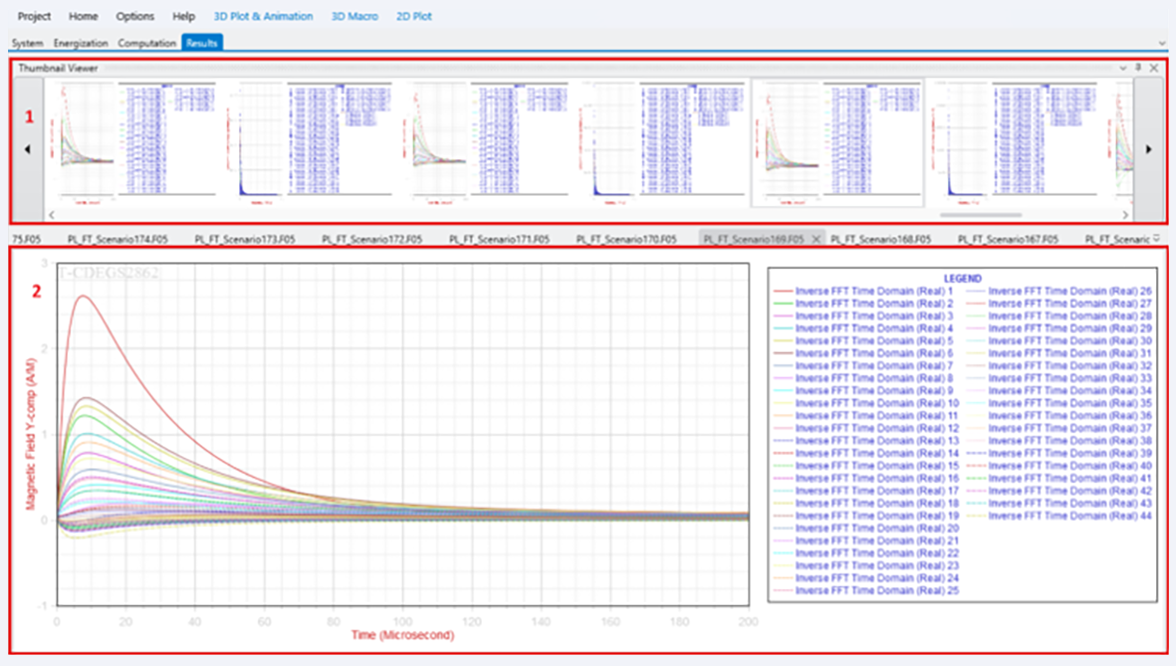 SESResultsViewer plot panels showing transient results curves